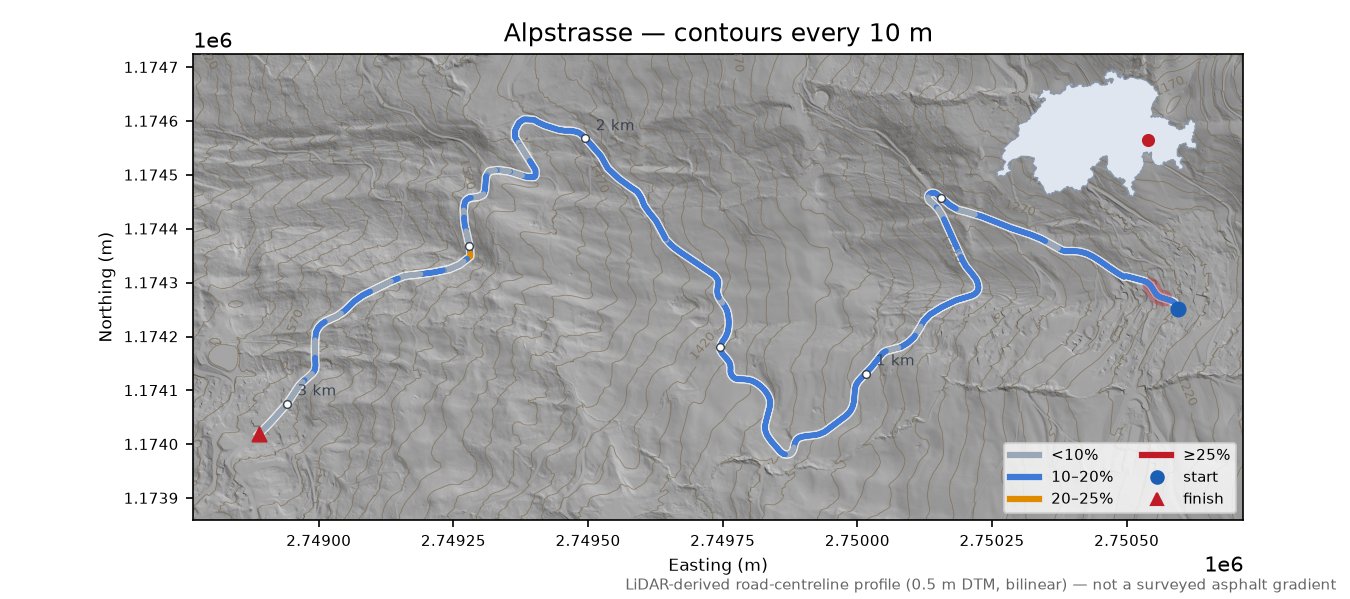 Alpstrasse LiDAR hillshade map with contours
