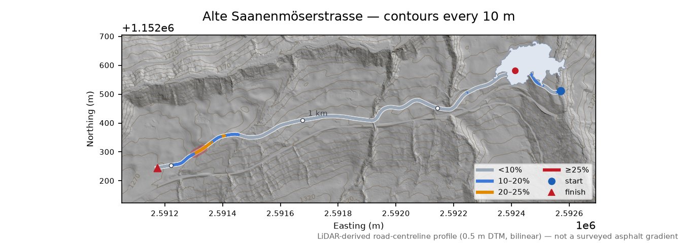 Alte Saanenmöserstrasse LiDAR hillshade map with contours