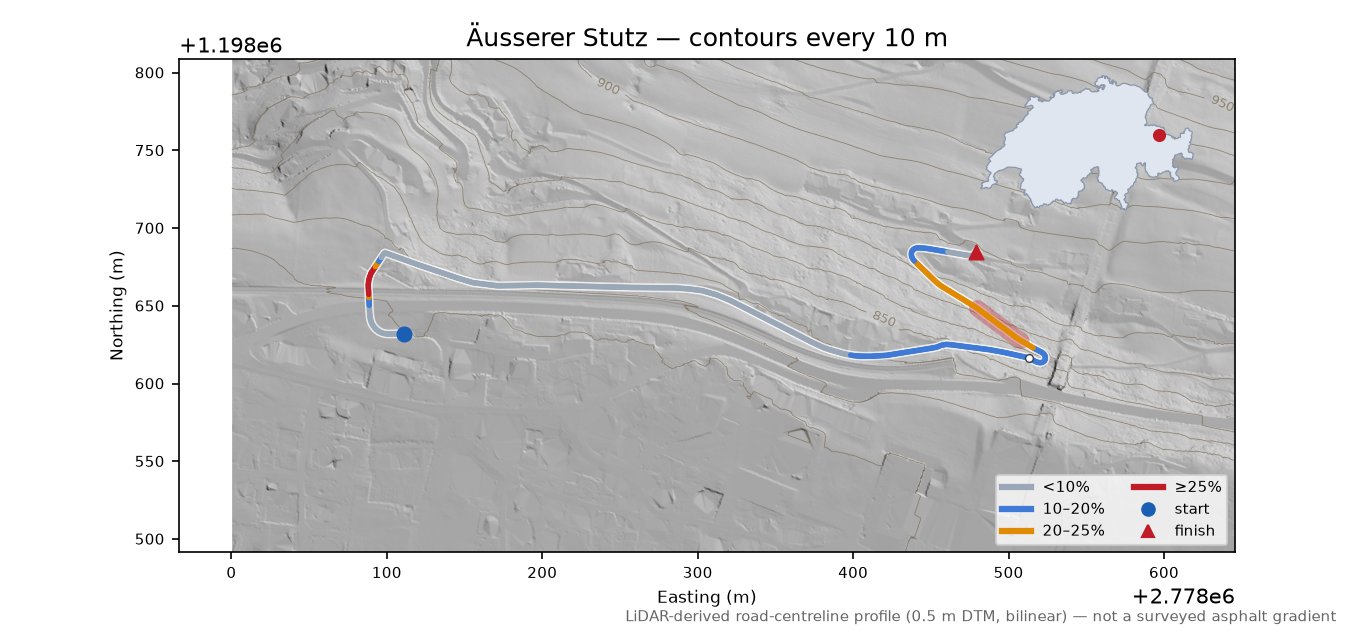 Äusserer Stutz LiDAR hillshade map with contours
