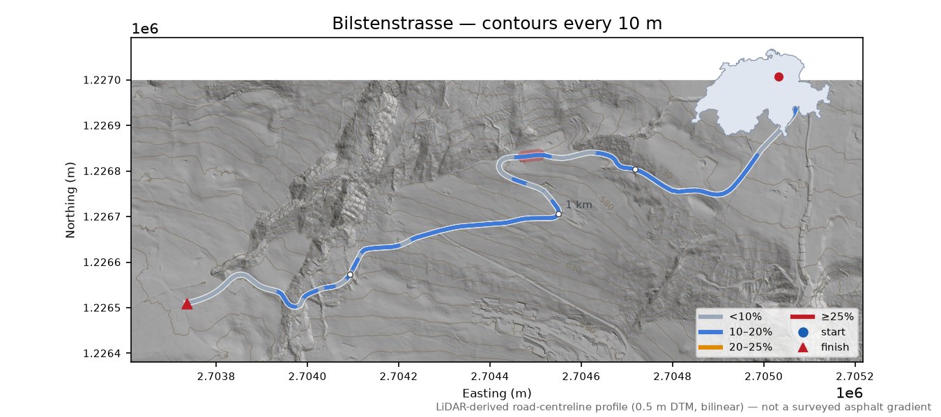 Bilstenstrasse LiDAR hillshade map with contours