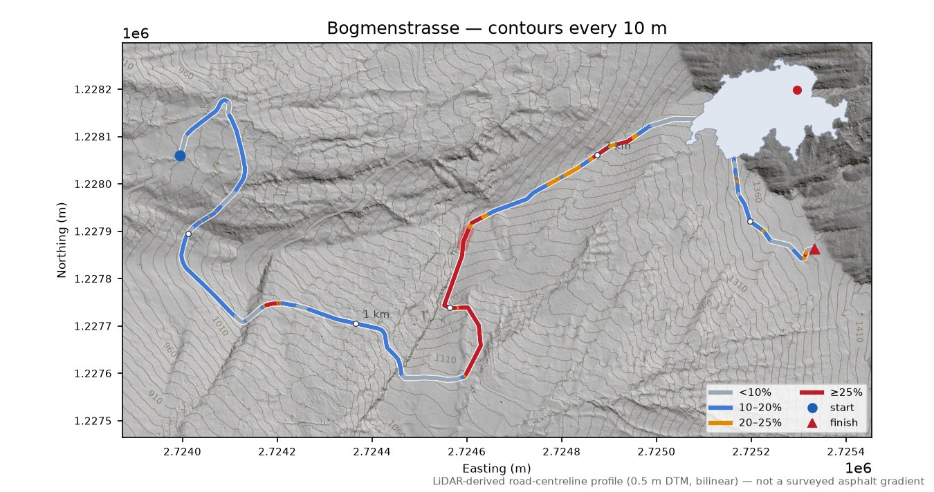 Bogmenstrasse LiDAR hillshade map with contours
