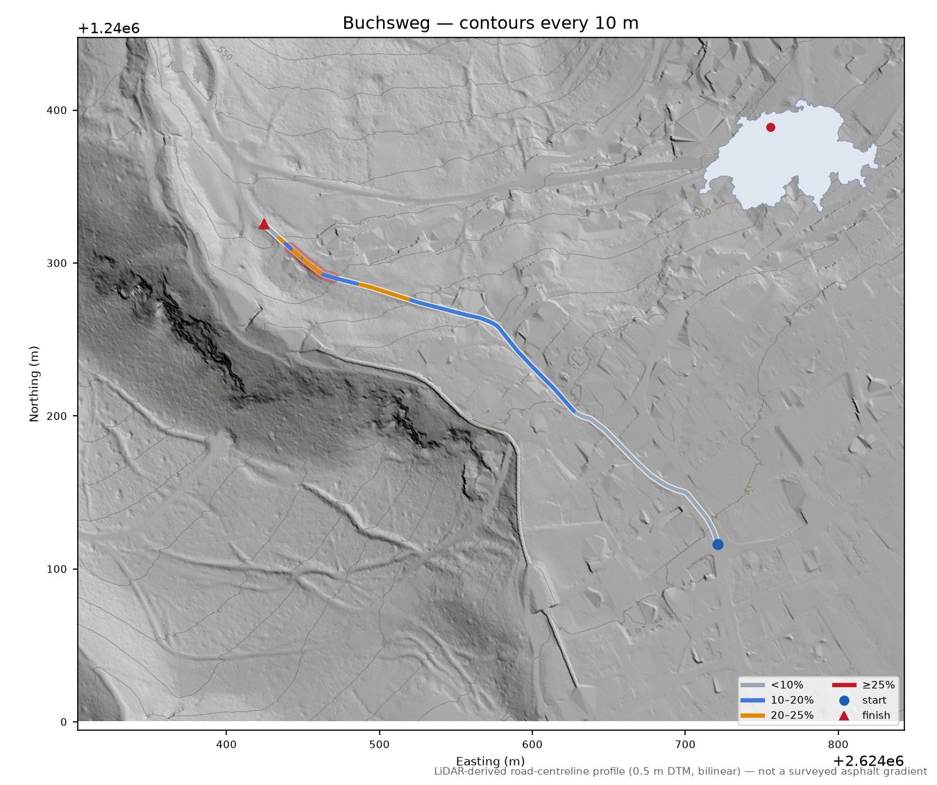 Buchsweg LiDAR hillshade map with contours