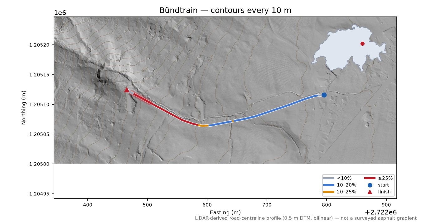 Bündtrain LiDAR hillshade map with contours