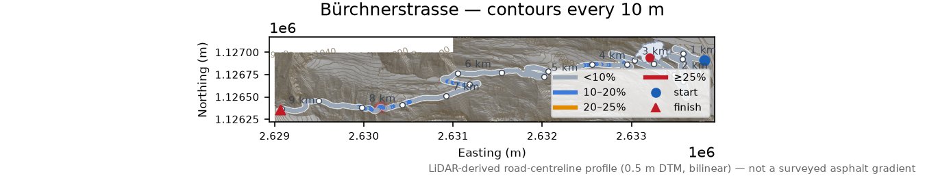 Bürchnerstrasse LiDAR hillshade map with contours