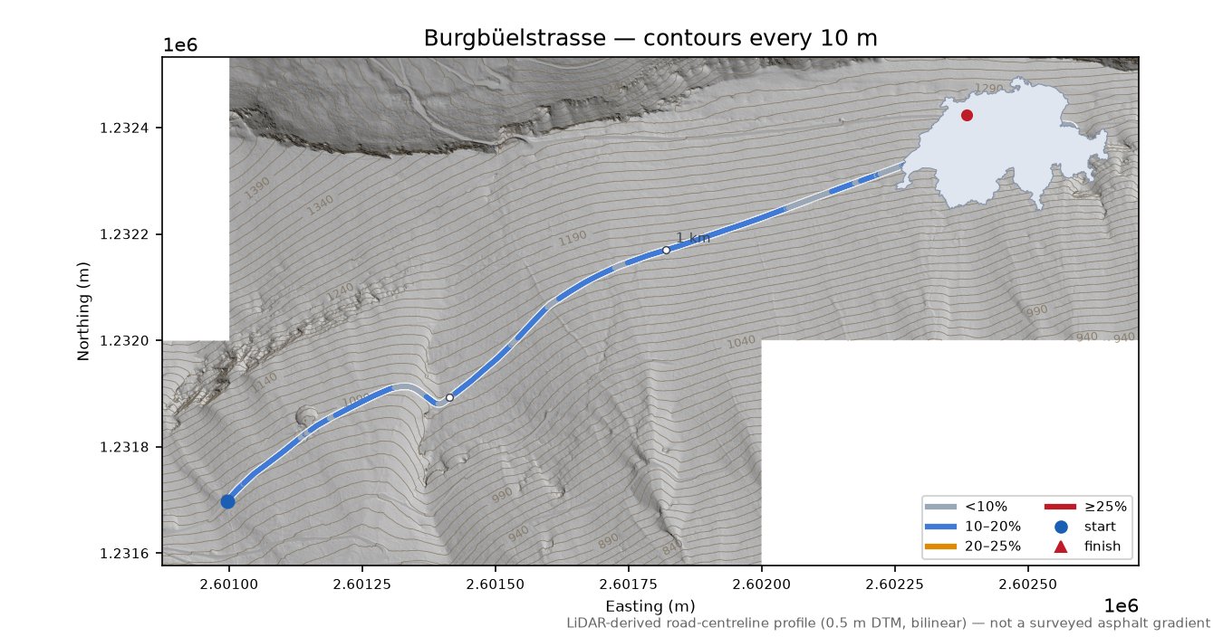 Burgbüelstrasse LiDAR hillshade map with contours