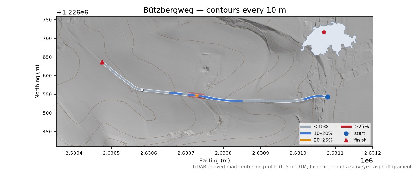Bützbergweg LiDAR hillshade map with contours