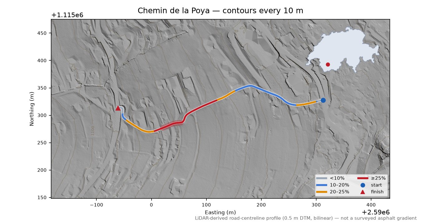 Chemin de la Poya LiDAR hillshade map with contours