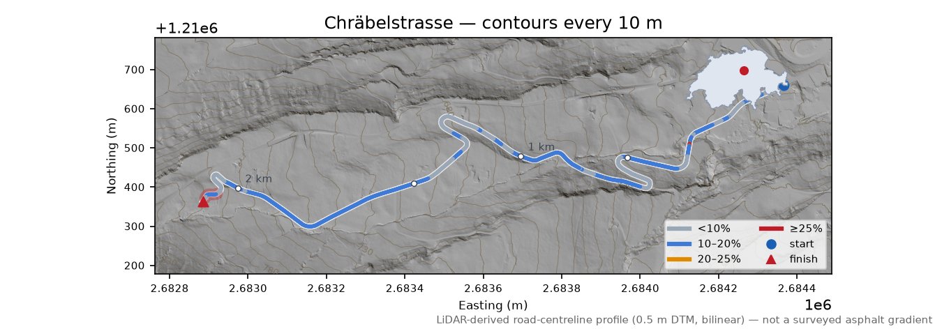 Chräbelstrasse LiDAR hillshade map with contours