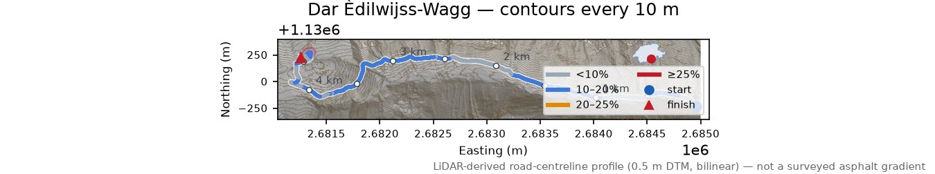 Dar Èdilwijss-Wagg LiDAR hillshade map with contours