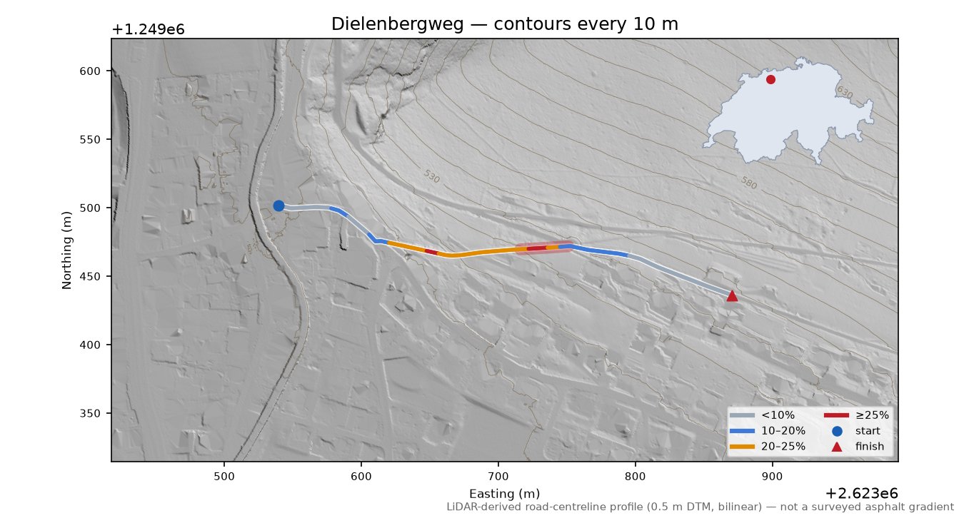 Dielenbergweg LiDAR hillshade map with contours