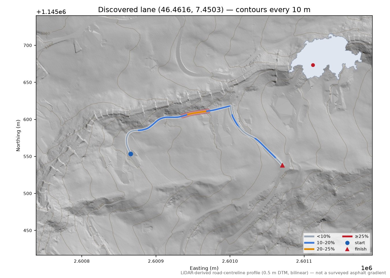 Discovered lane (46.4616, 7.4503) LiDAR hillshade map with contours