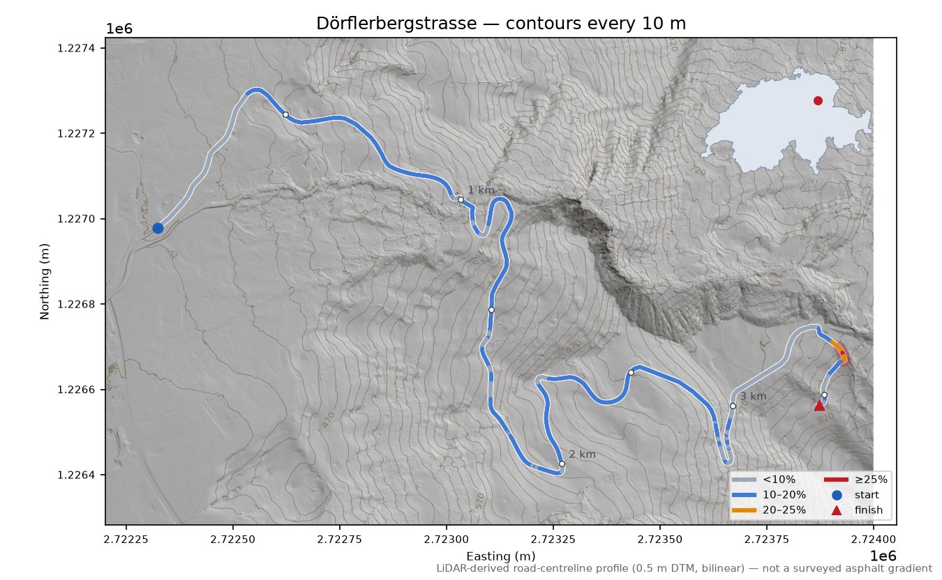 Dörflerbergstrasse LiDAR hillshade map with contours