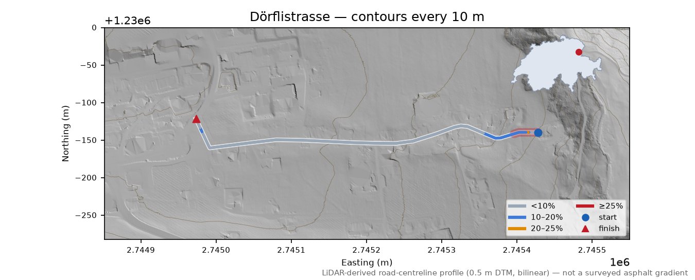 Dörflistrasse LiDAR hillshade map with contours
