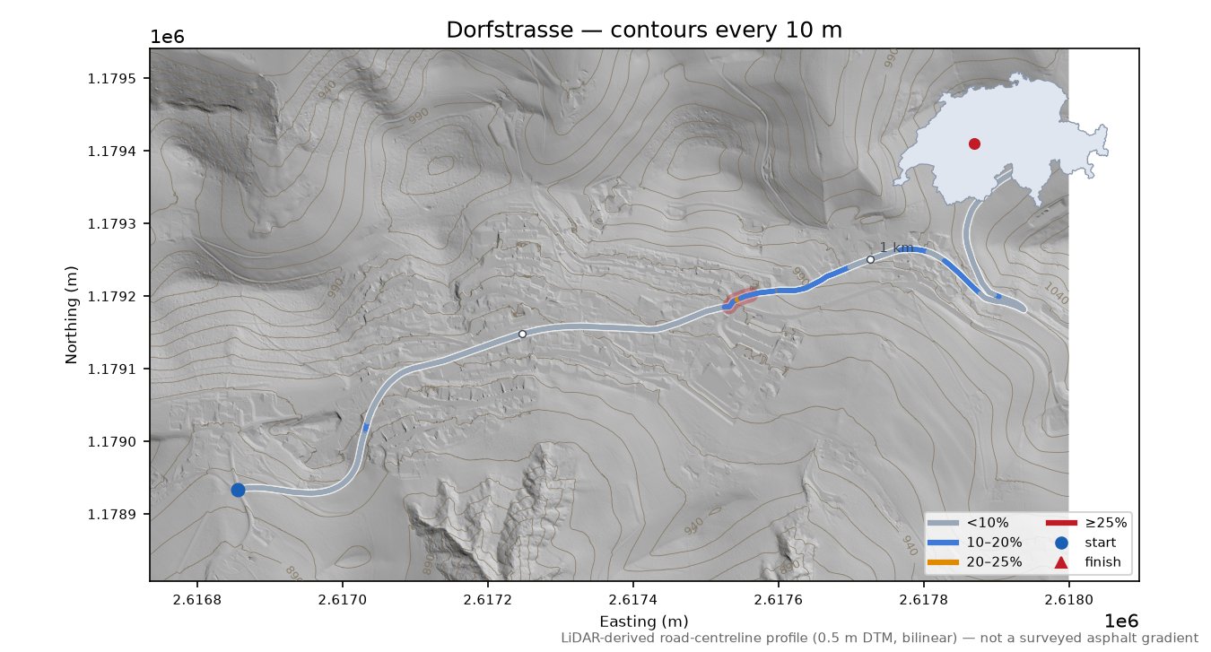 Dorfstrasse LiDAR hillshade map with contours