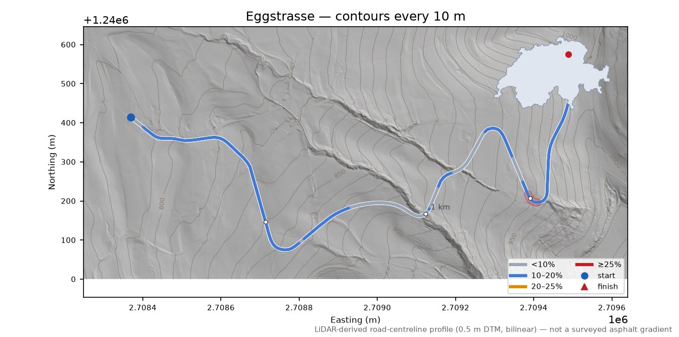 Eggstrasse LiDAR hillshade map with contours