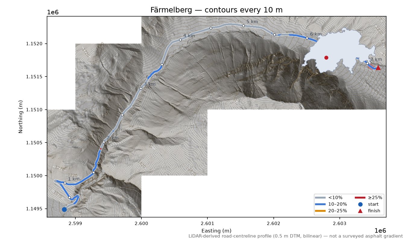 Färmelberg LiDAR hillshade map with contours