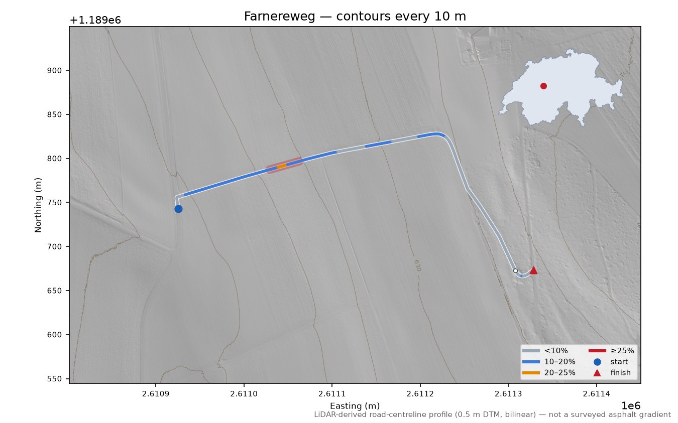 Farnereweg LiDAR hillshade map with contours