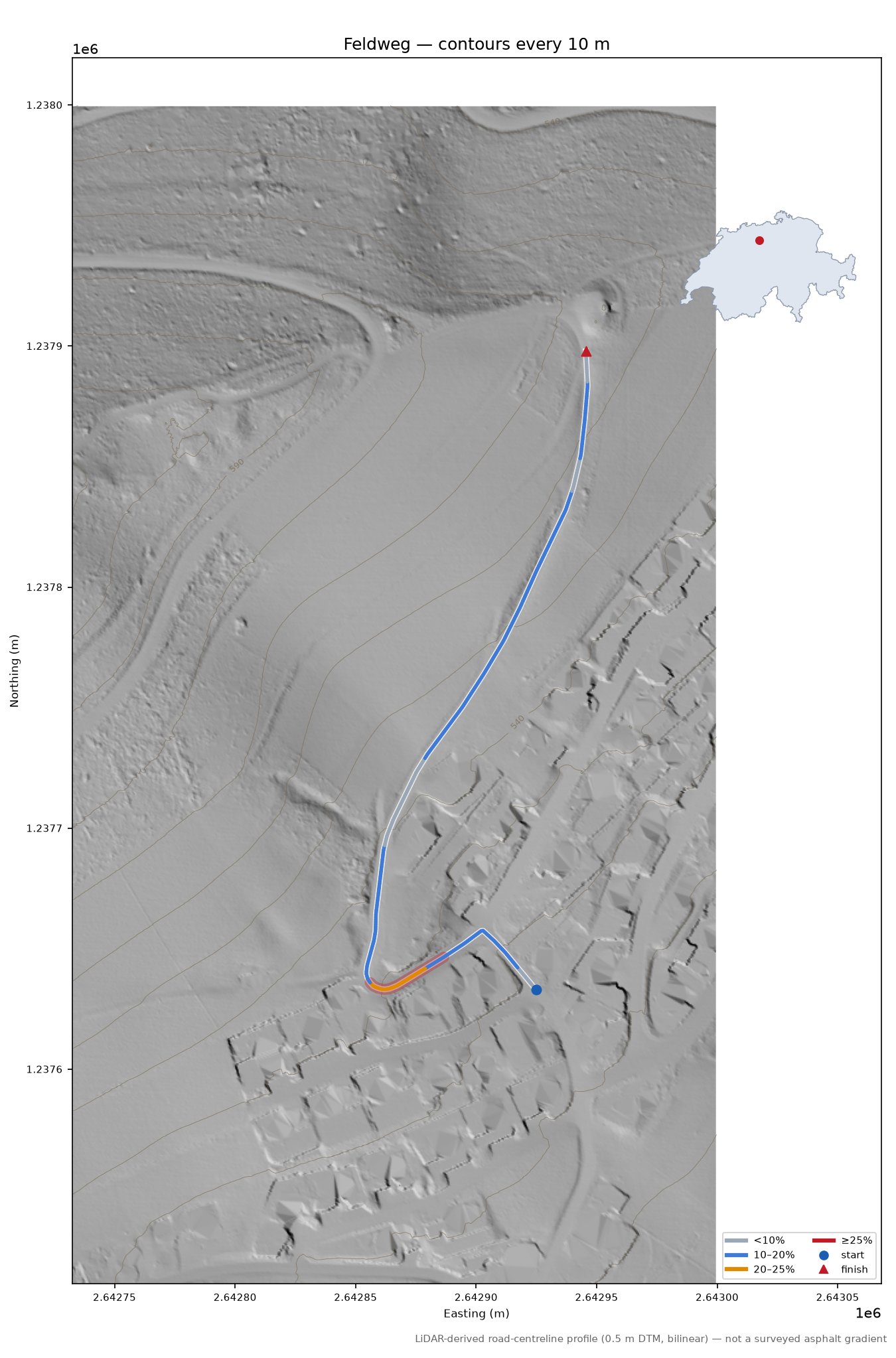 Feldweg LiDAR hillshade map with contours