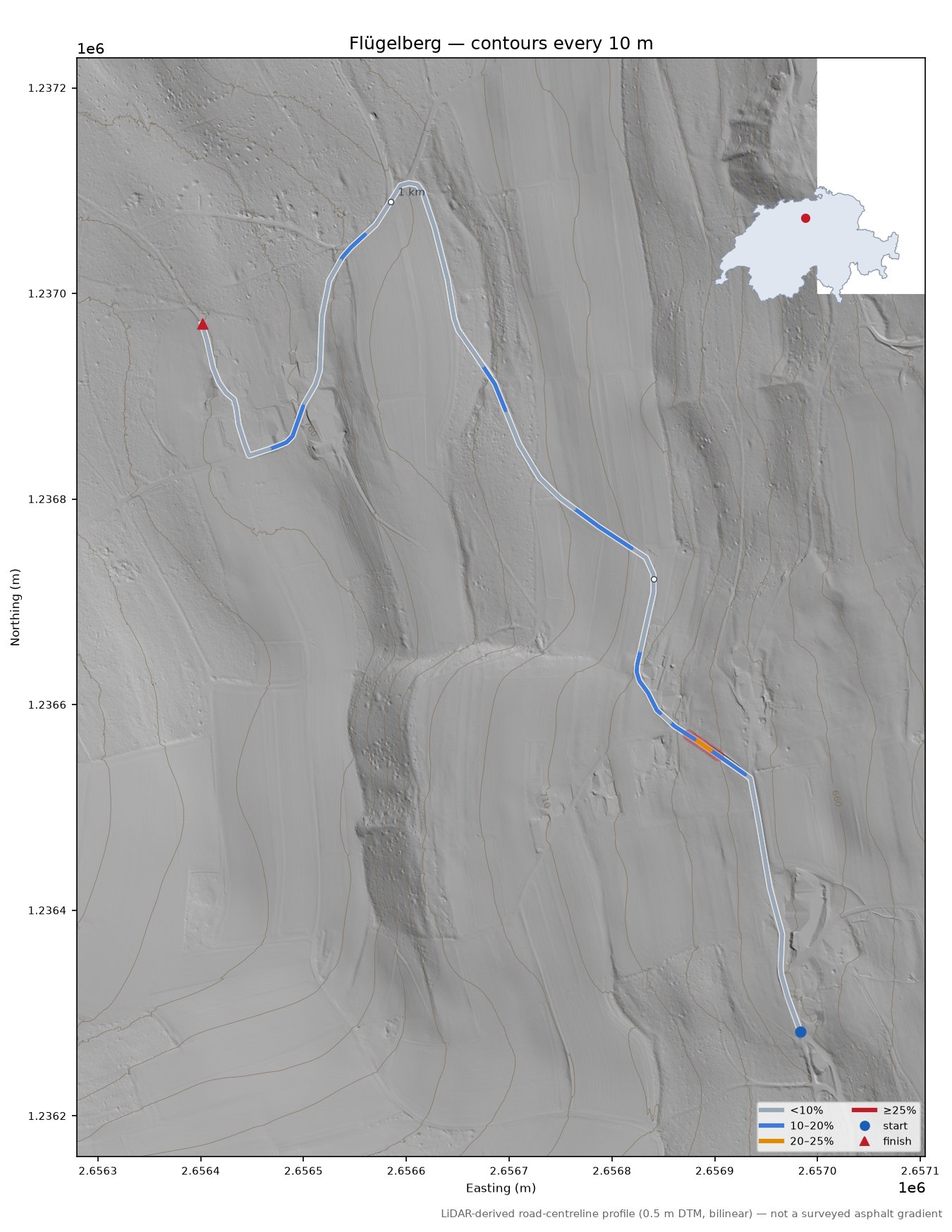 Flügelberg LiDAR hillshade map with contours