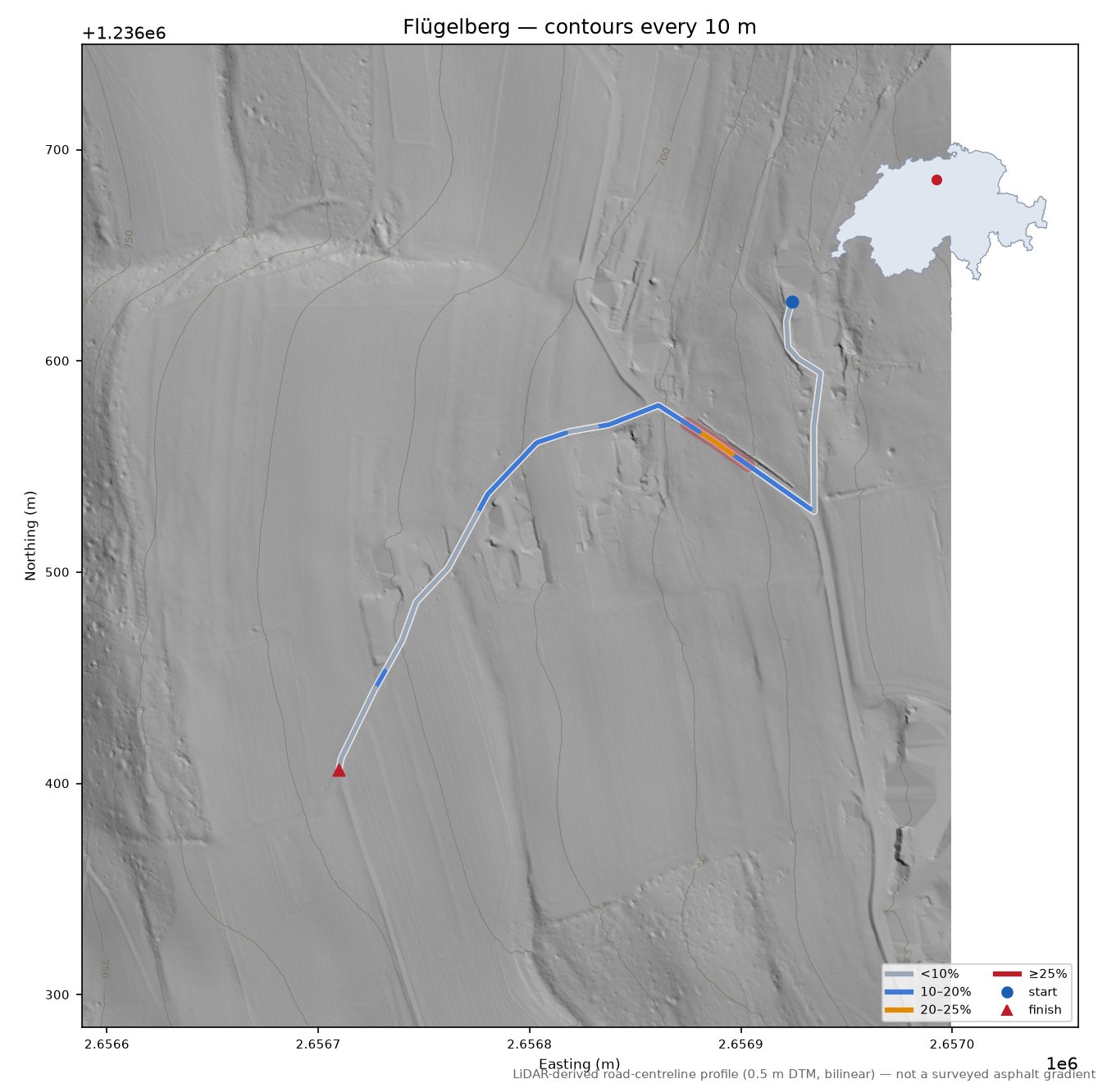 Flügelberg LiDAR hillshade map with contours