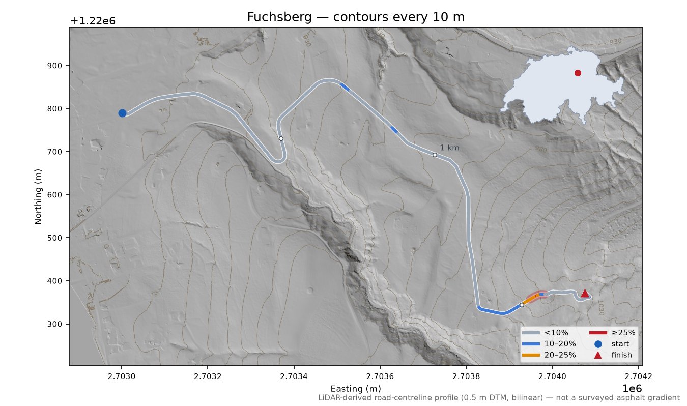 Fuchsberg LiDAR hillshade map with contours