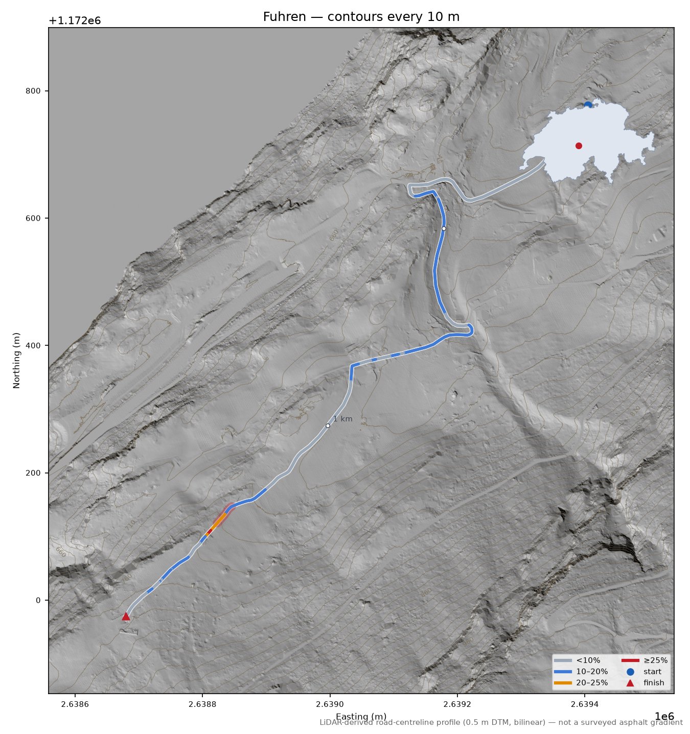 Fuhren LiDAR hillshade map with contours