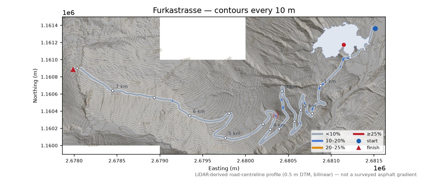 Furkastrasse LiDAR hillshade map with contours