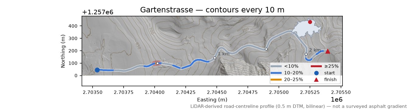 Gartenstrasse LiDAR hillshade map with contours