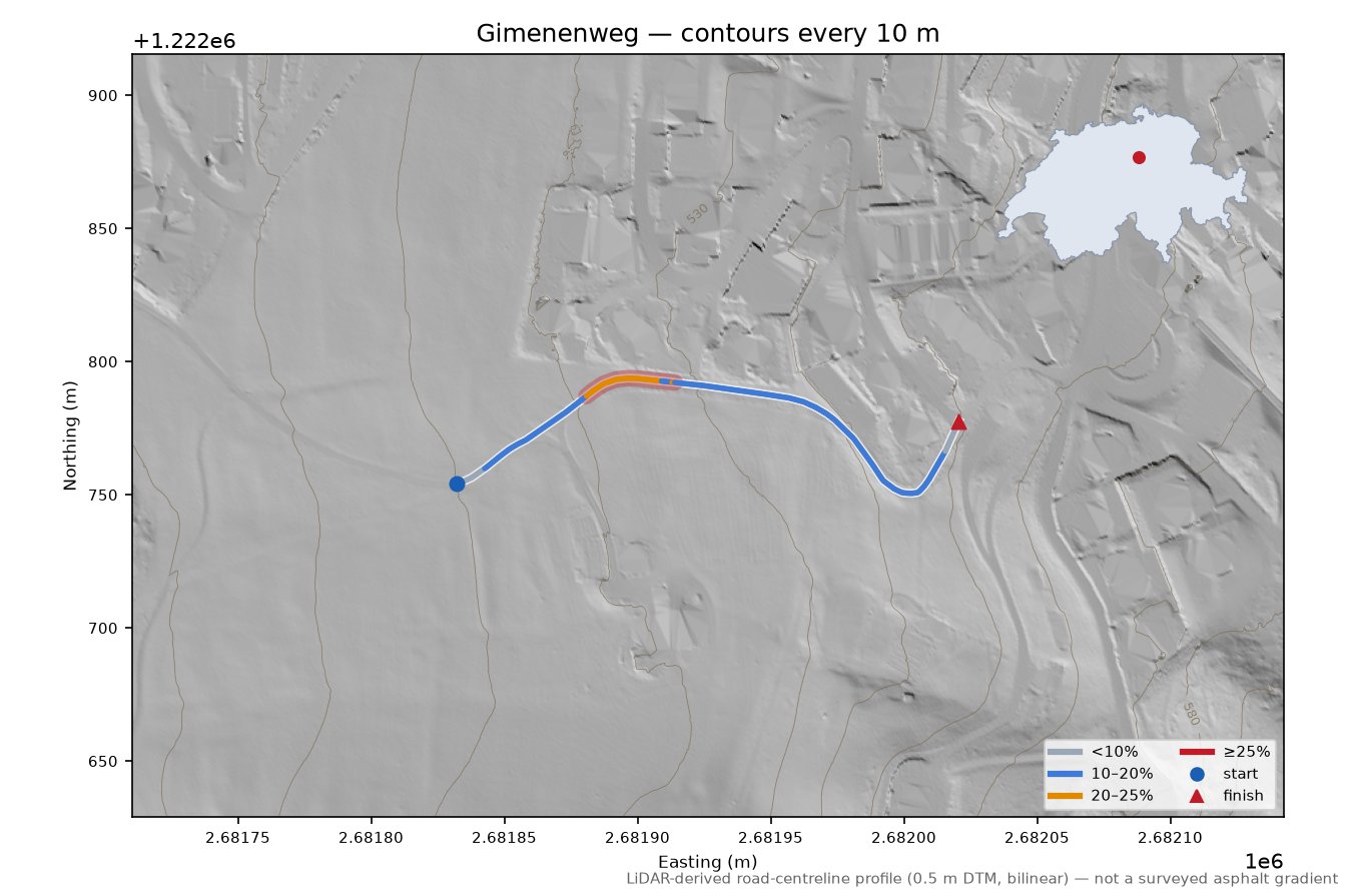 Gimenenweg LiDAR hillshade map with contours