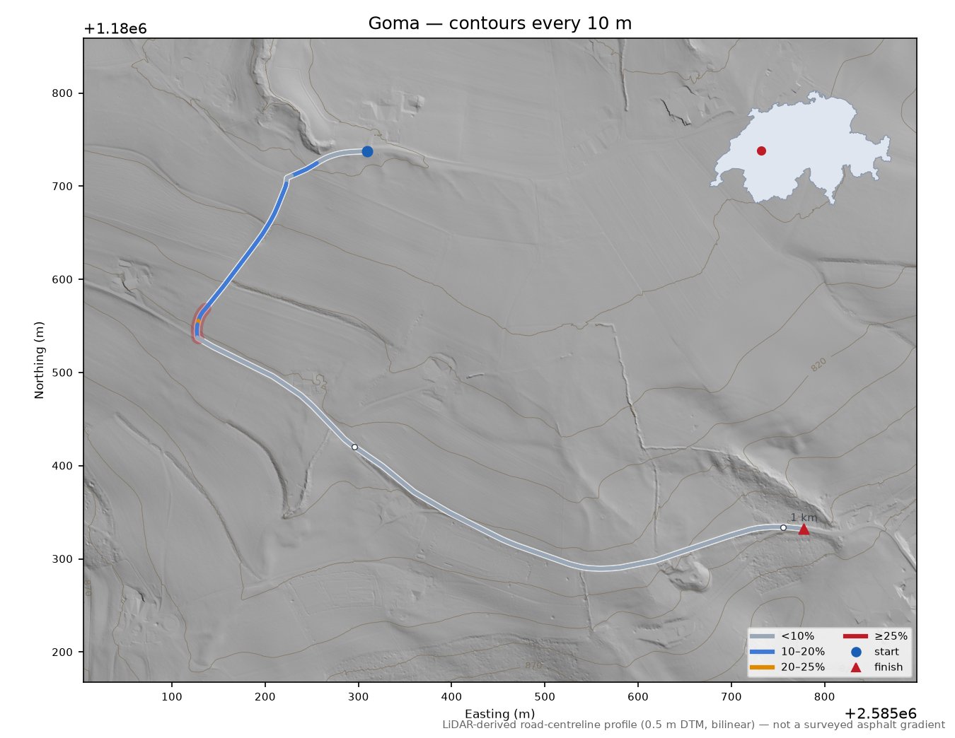 Goma LiDAR hillshade map with contours