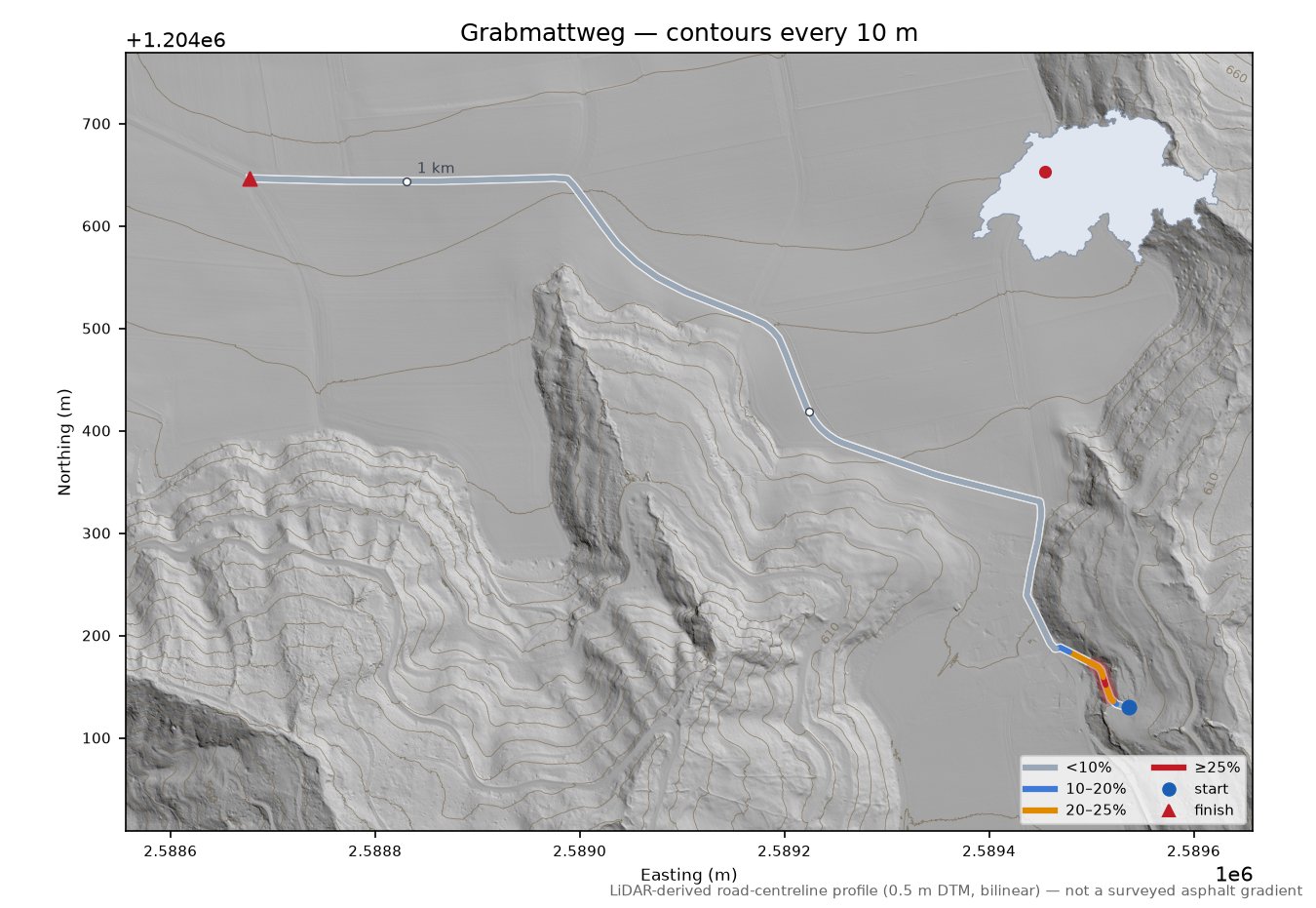 Grabmattweg LiDAR hillshade map with contours