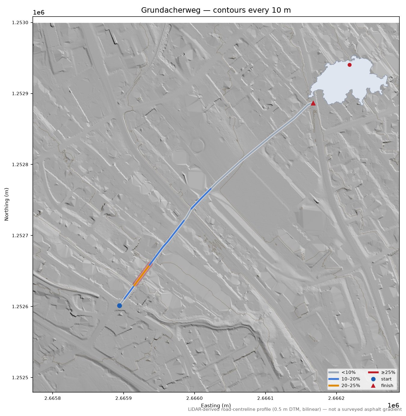 Grundacherweg LiDAR hillshade map with contours