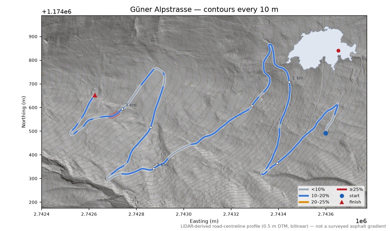 Güner Alpstrasse LiDAR hillshade map with contours