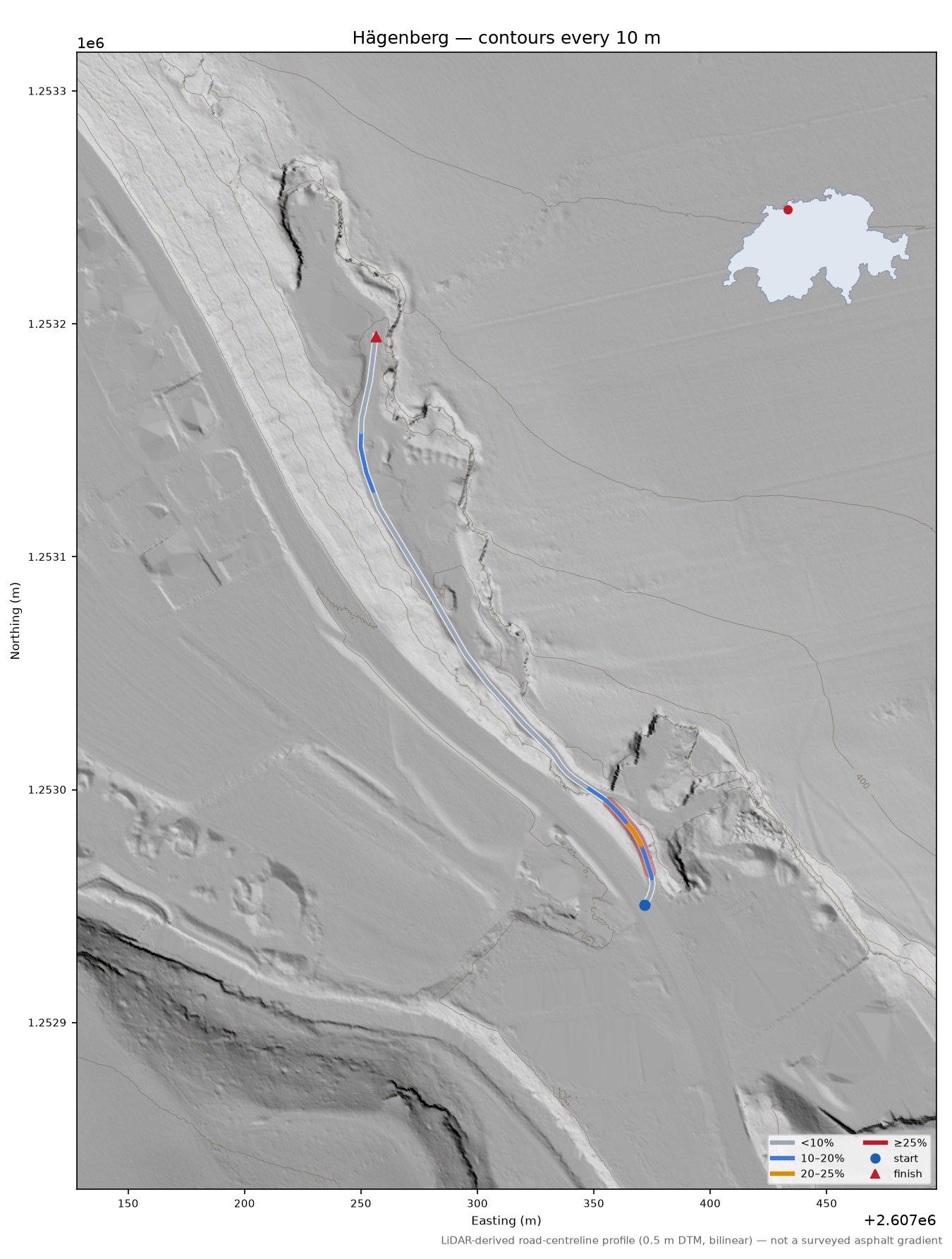 Hägenberg LiDAR hillshade map with contours
