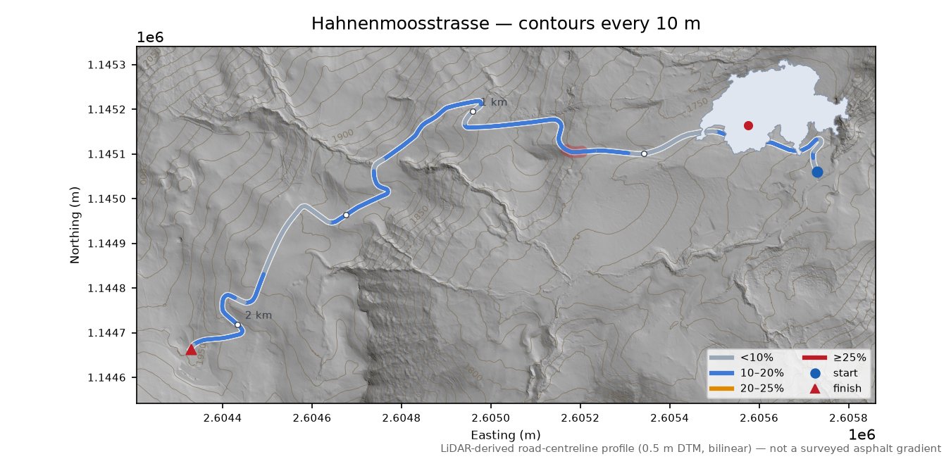 Hahnenmoosstrasse LiDAR hillshade map with contours