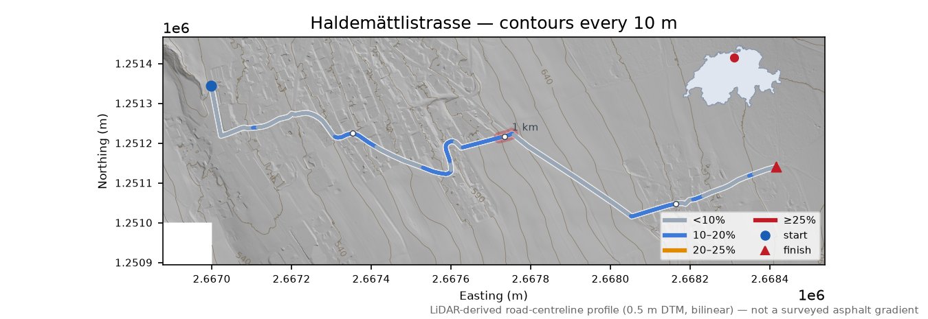 Haldemättlistrasse LiDAR hillshade map with contours
