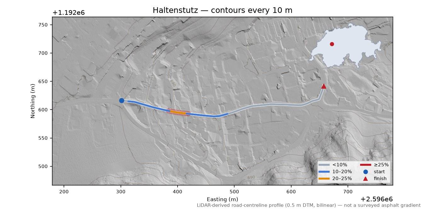 Haltenstutz LiDAR hillshade map with contours