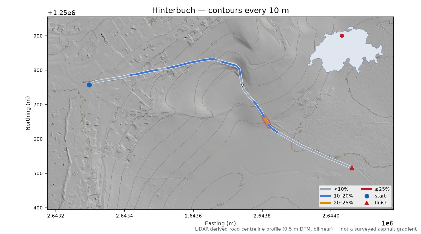Hinterbuch LiDAR hillshade map with contours