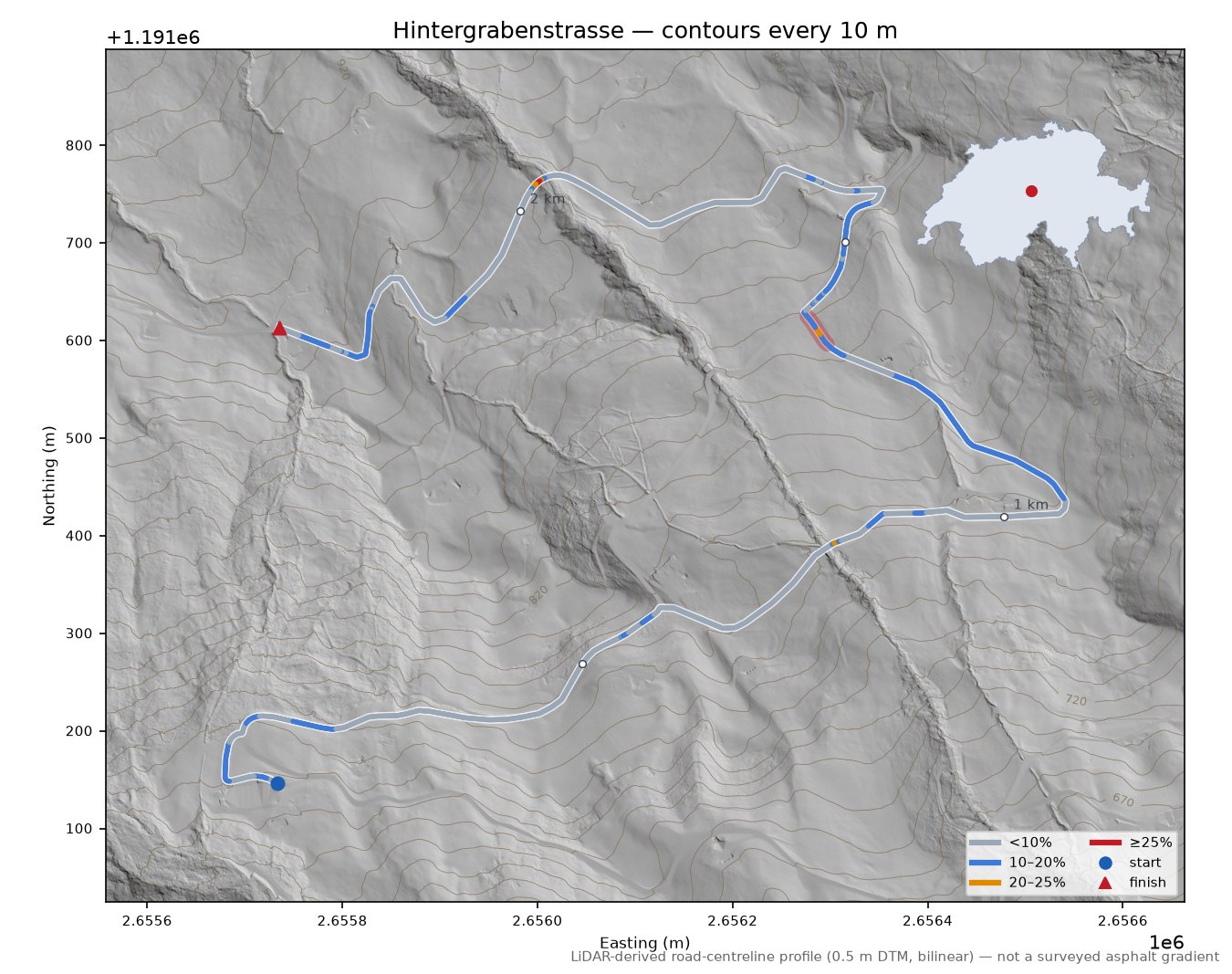 Hintergrabenstrasse LiDAR hillshade map with contours