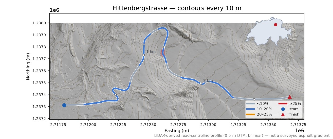 Hittenbergstrasse LiDAR hillshade map with contours