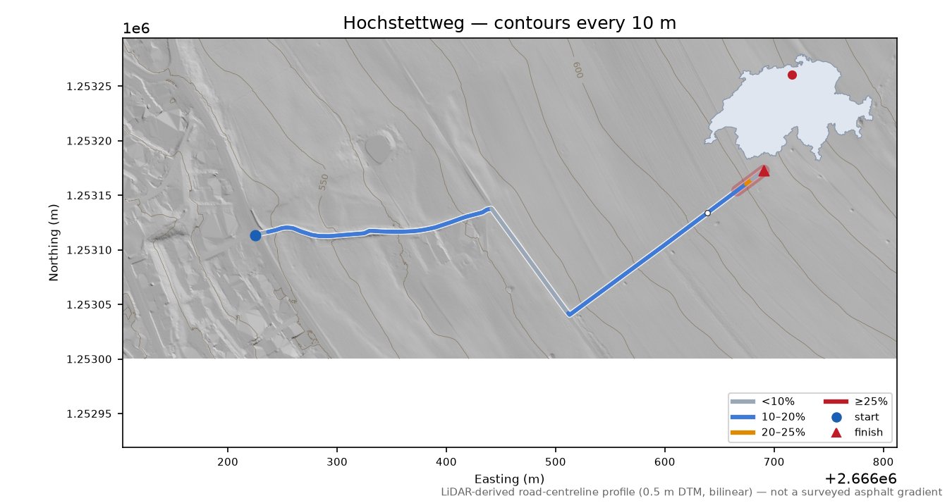 Hochstettweg LiDAR hillshade map with contours