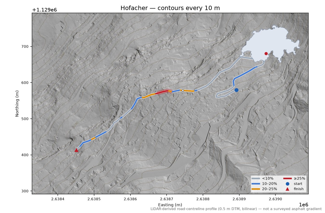 Hofacher LiDAR hillshade map with contours