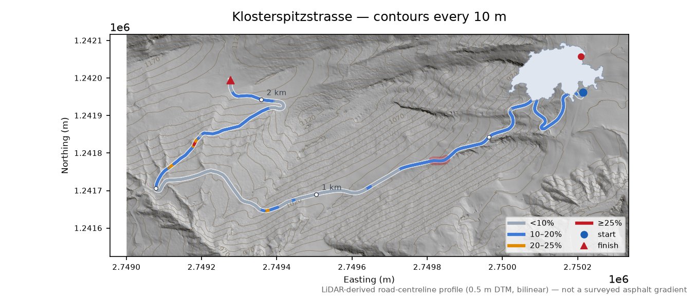 Klosterspitzstrasse LiDAR hillshade map with contours