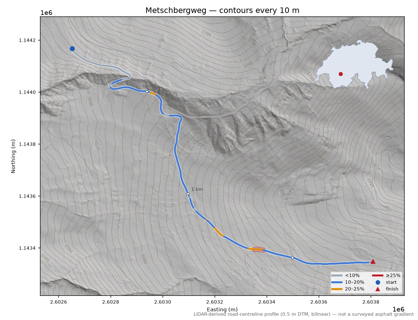 Metschbergweg LiDAR hillshade map with contours