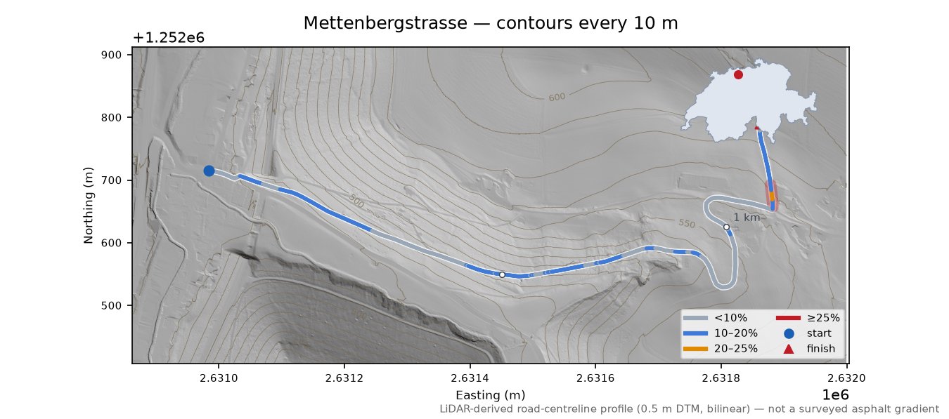Mettenbergstrasse LiDAR hillshade map with contours