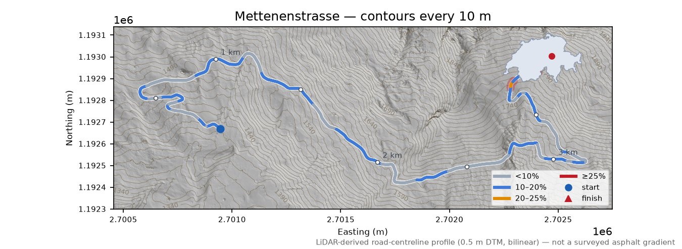 Mettenenstrasse LiDAR hillshade map with contours