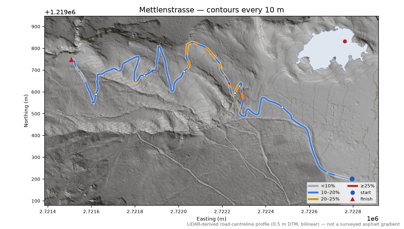 Mettlenstrasse LiDAR hillshade map with contours