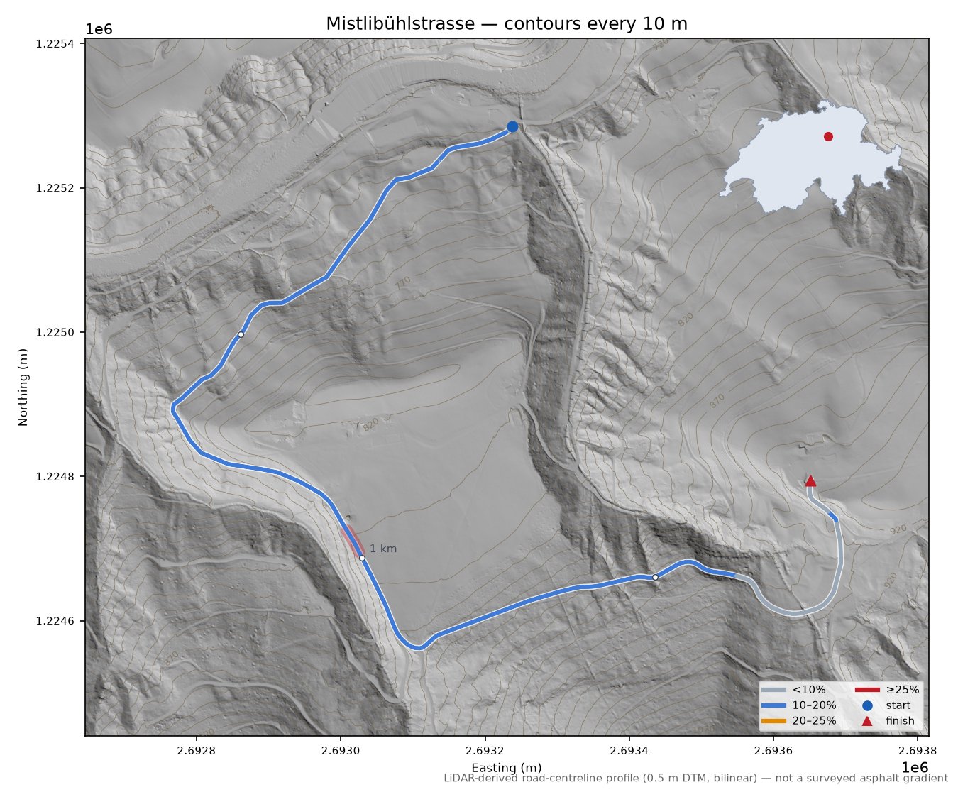 Mistlibühlstrasse LiDAR hillshade map with contours