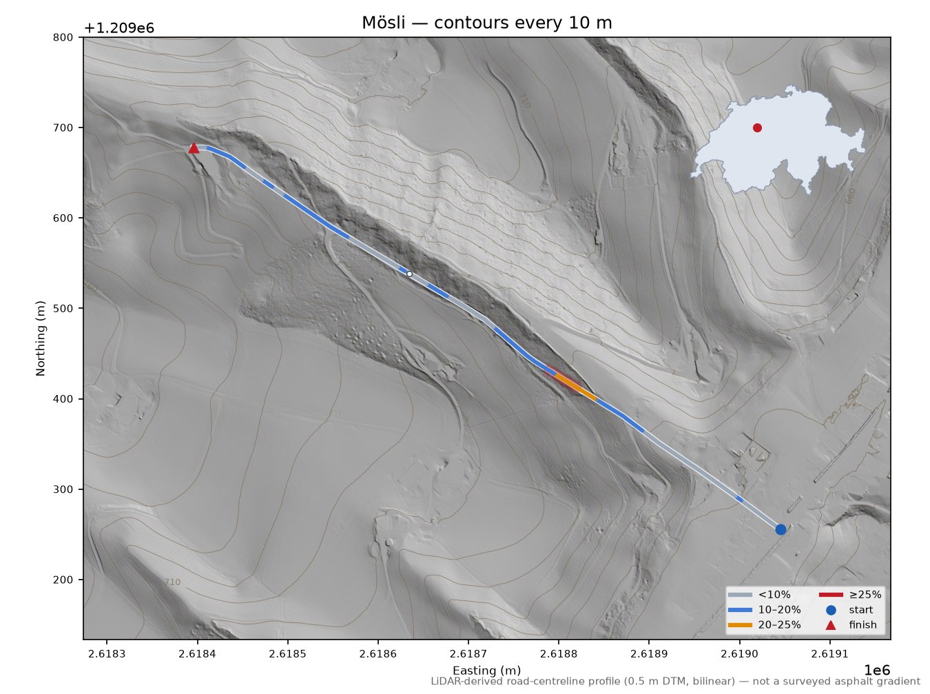 Mösli LiDAR hillshade map with contours
