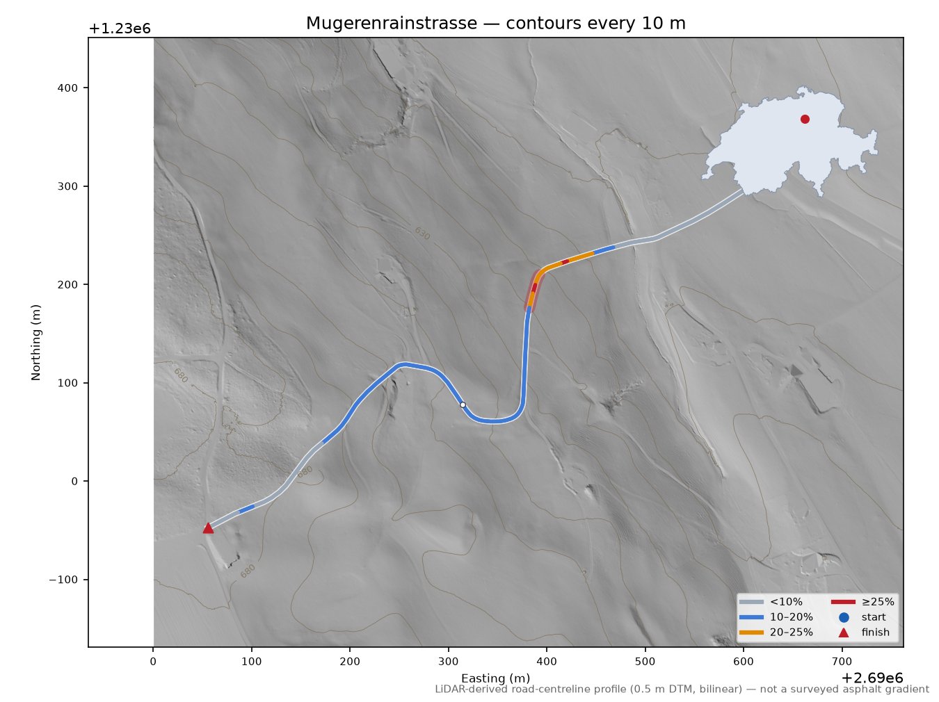 Mugerenrainstrasse LiDAR hillshade map with contours